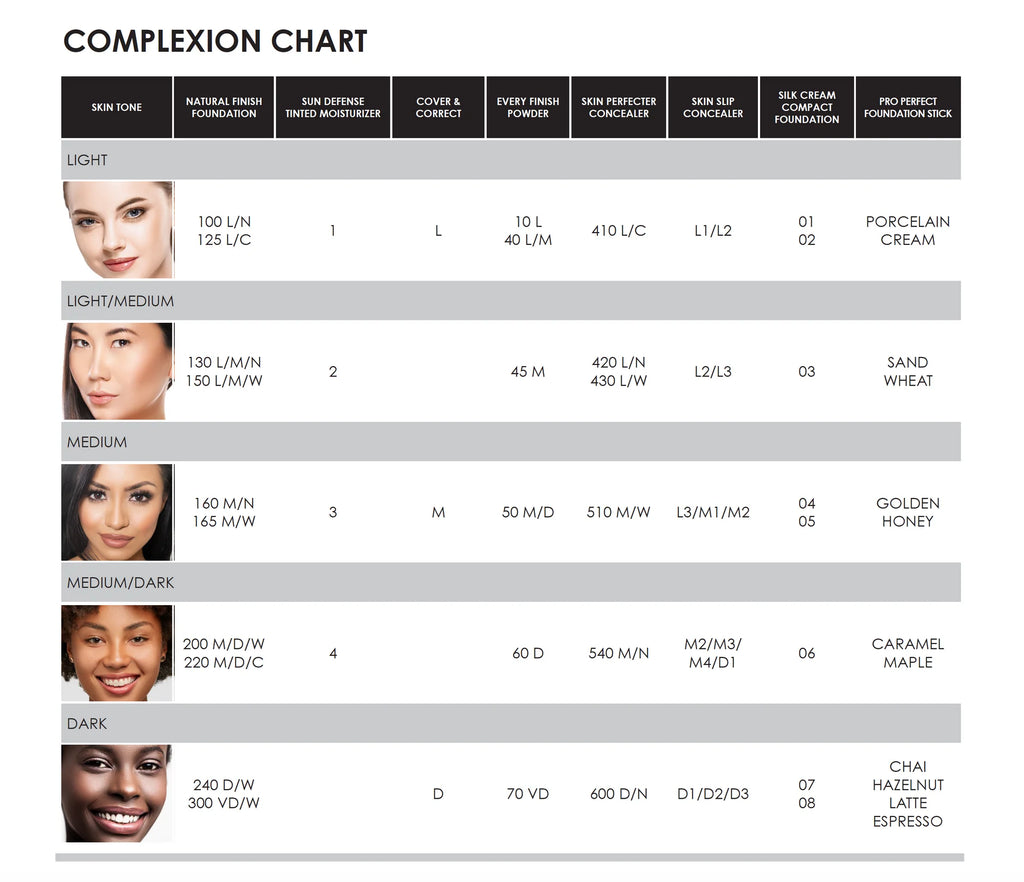 Every Finish Powder | Polvo Compacto Fijador Libre de Talco
